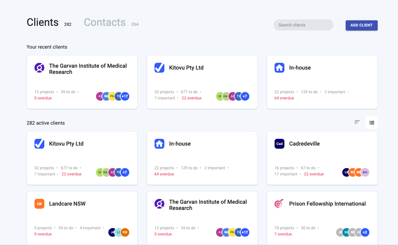 The Client Dashboard in todo.vu, displaying an overview of a user's clients and the number of current projects overdue and to-do for each client.