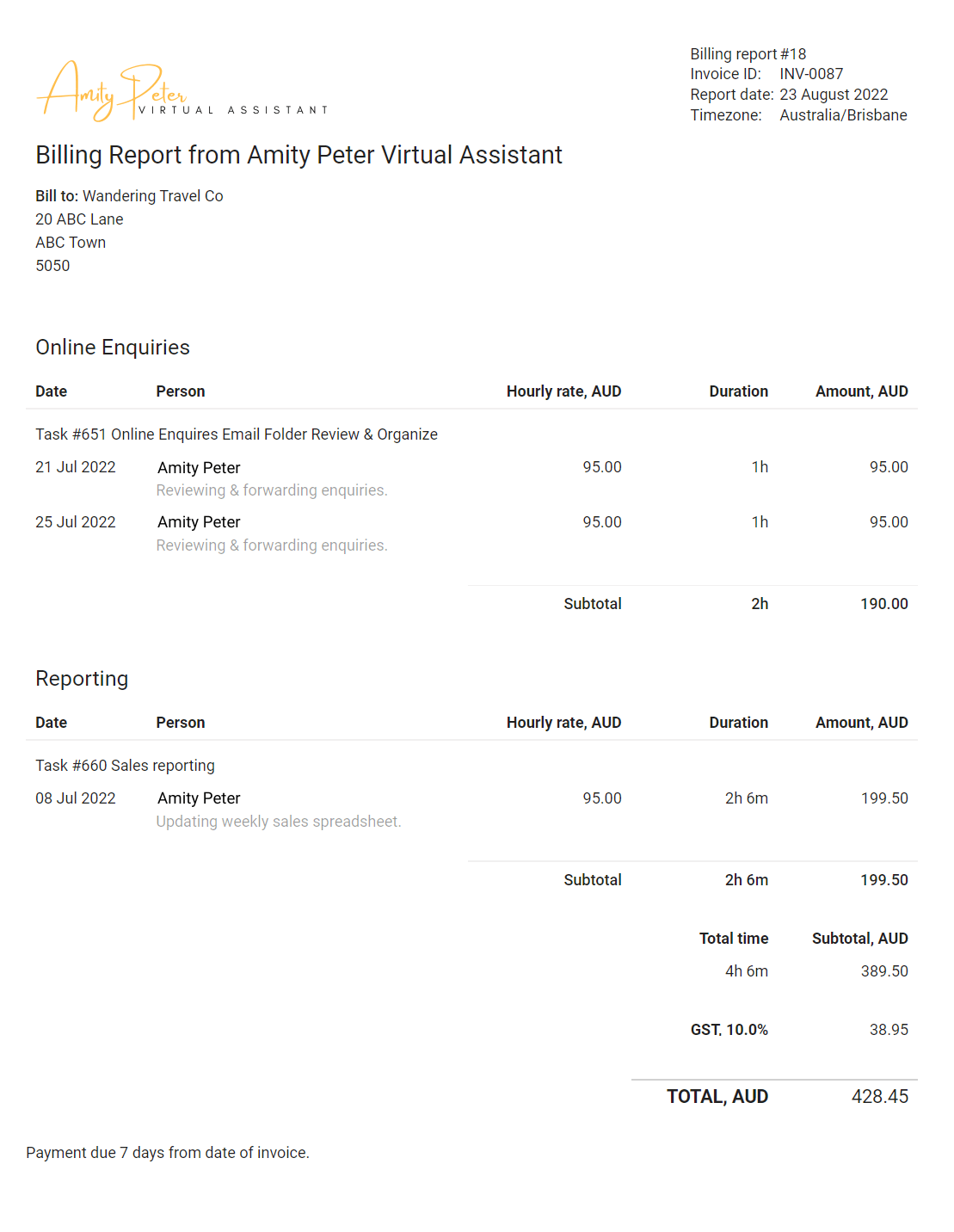 A todo.vu time billing report example for a virtual assistant business.