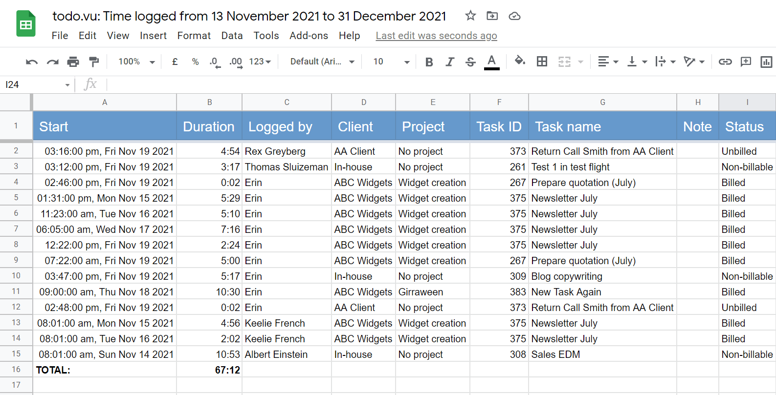 An example of a business time billing report exported to a Google Sheets document for further analysis.